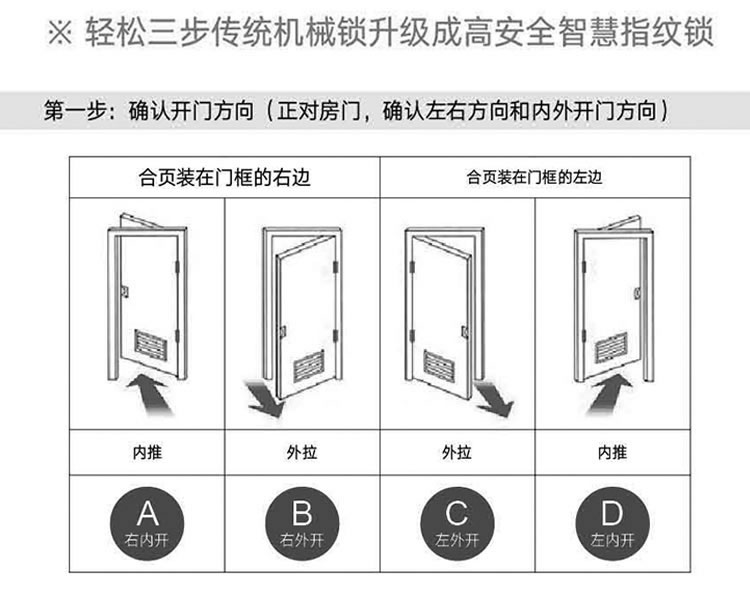 多特指纹锁A6L 触控防盗门锁