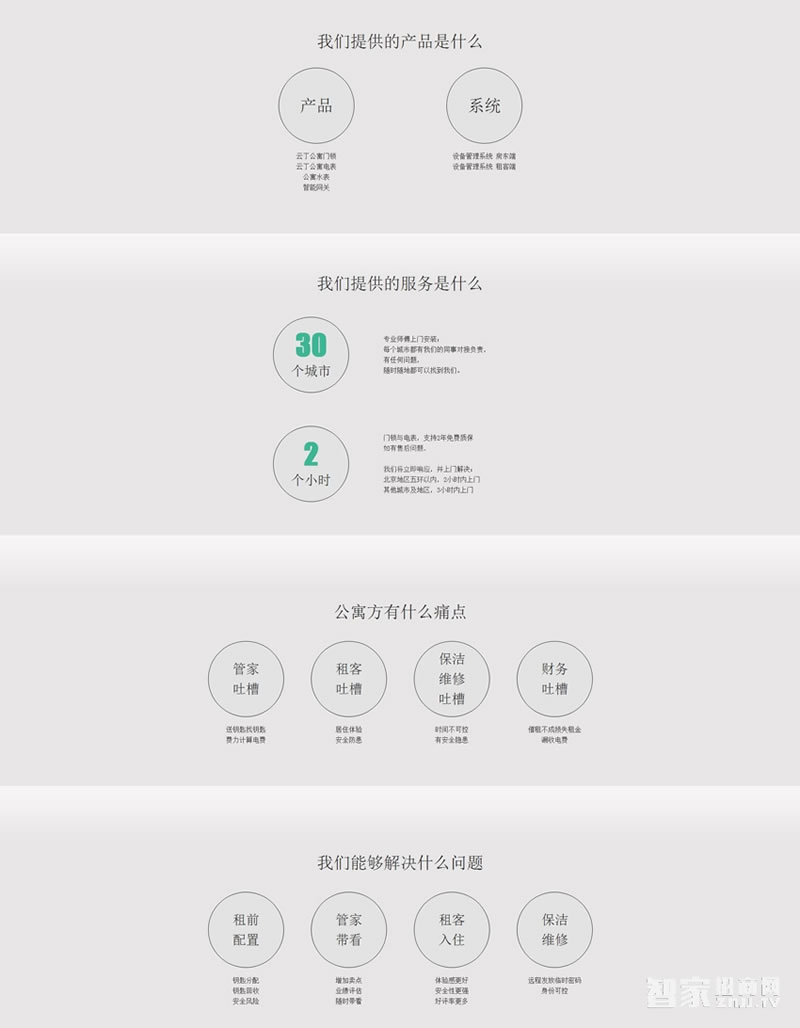 鹿客智能锁 小米智能公寓锁云丁