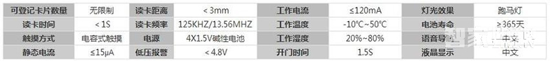 玥玛智能酒店锁 304不锈钢大门防盗锁