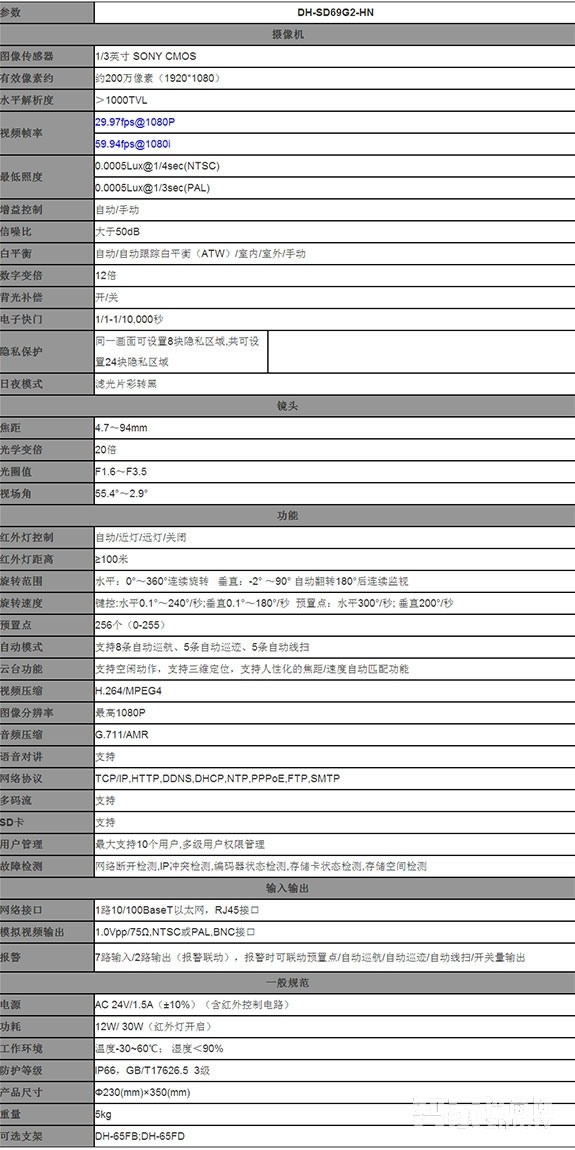 英杰无线密码锁 刷卡锁 直板电子感应锁