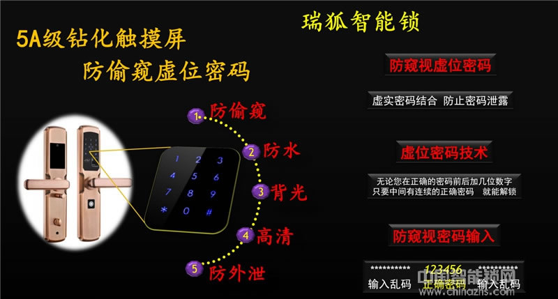瑞狐智能锁不锈钢防猫眼开启智能锁 防窥视密码锁