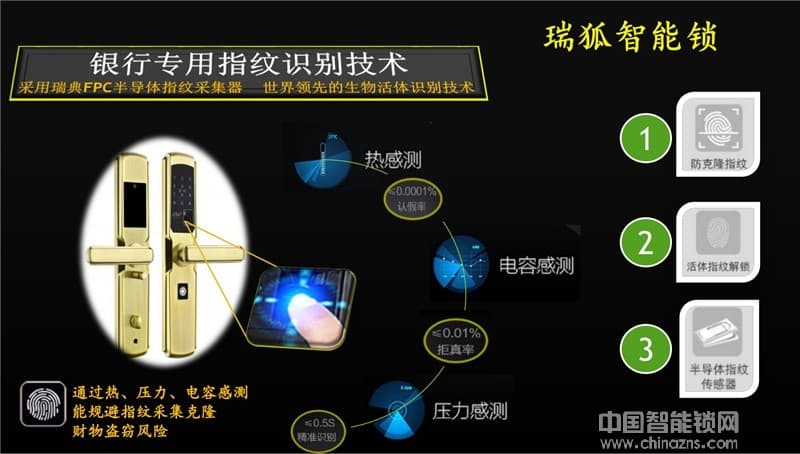 瑞狐智能锁不锈钢防猫眼开启智能锁 防窥视密码锁