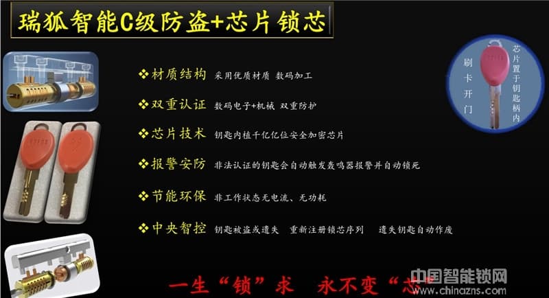 瑞狐智能锁不锈钢防猫眼开启智能锁 防窥视密码锁