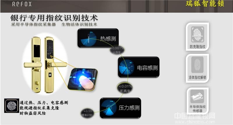 瑞狐智能锁智能工程锁 银行专用指纹识别技术智能锁