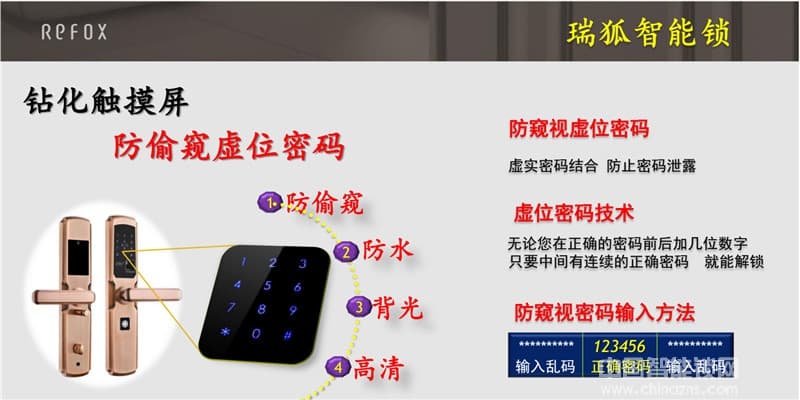 瑞狐智能锁智能工程锁 银行专用指纹识别技术智能锁