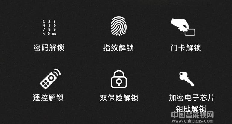 瑞狐智能锁全自动安全智能锁 手机APP智能指纹锁