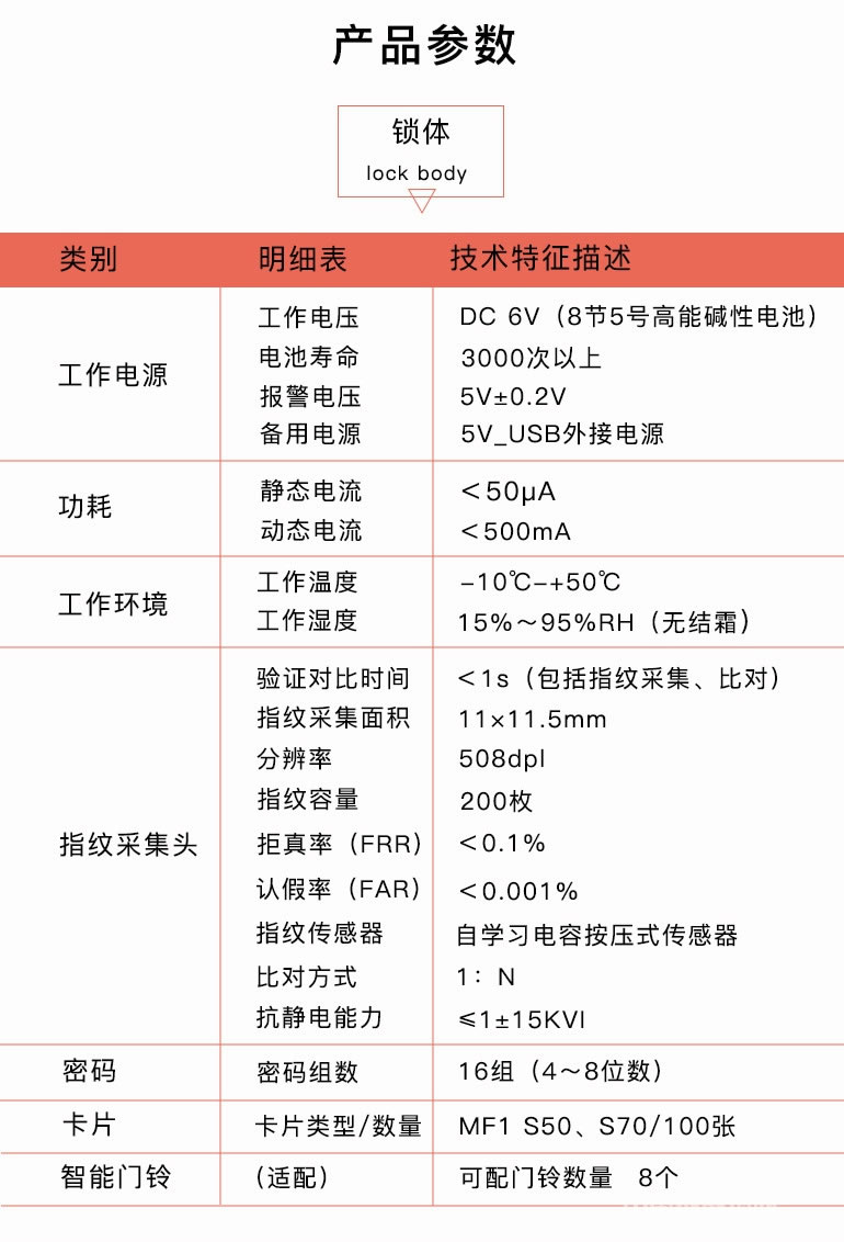 瑞狐智能锁全自动安全智能锁 手机APP智能指纹锁