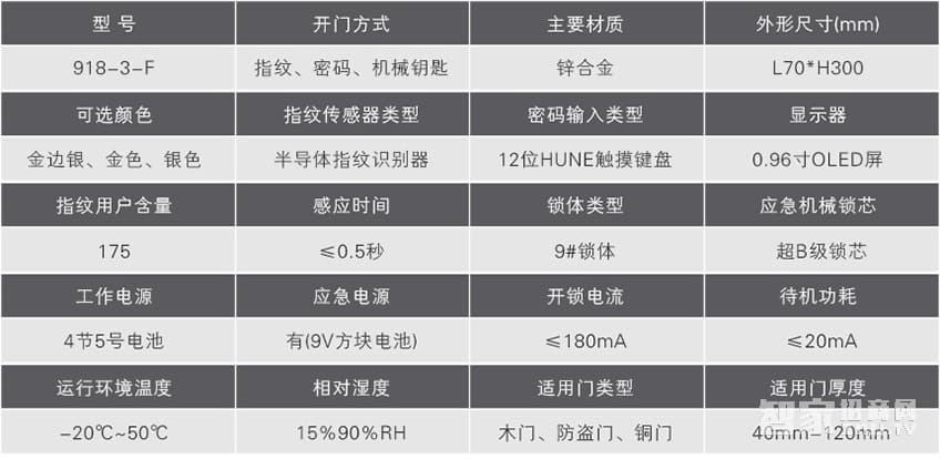 科裕指纹密码锁 多功能家用智能锁