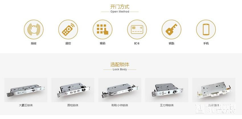 金安盾指纹密码锁 半导体指纹锁 IC卡锁