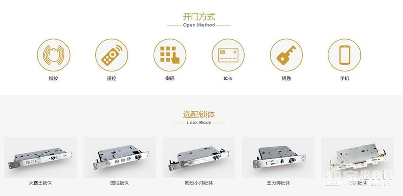金安盾酒店刷卡锁 宾馆公寓智能锁 出租屋电子锁