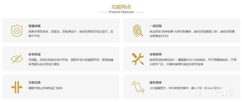 金安盾指纹密码锁 光学指纹识别 电子门锁