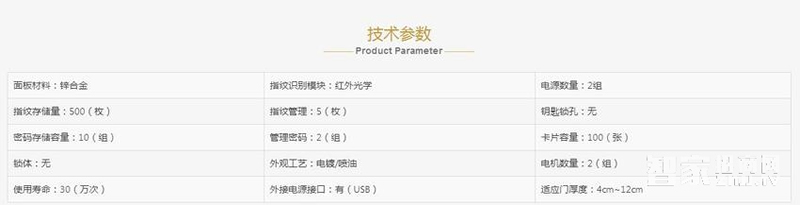 金安盾指纹密码锁 光学指纹识别 电子门锁