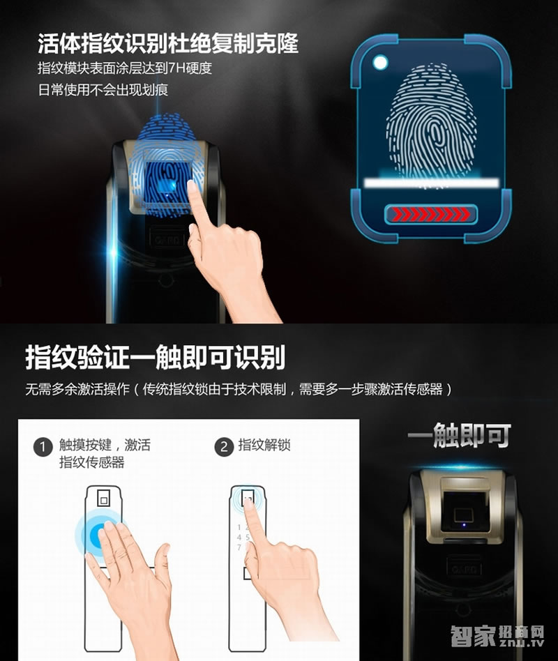 普泰升智能指纹锁 密码锁刷卡锁 防猫眼开启