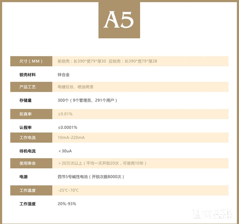 欧莱斯顿防盗智能锁 智能指纹锁密码锁刷卡锁