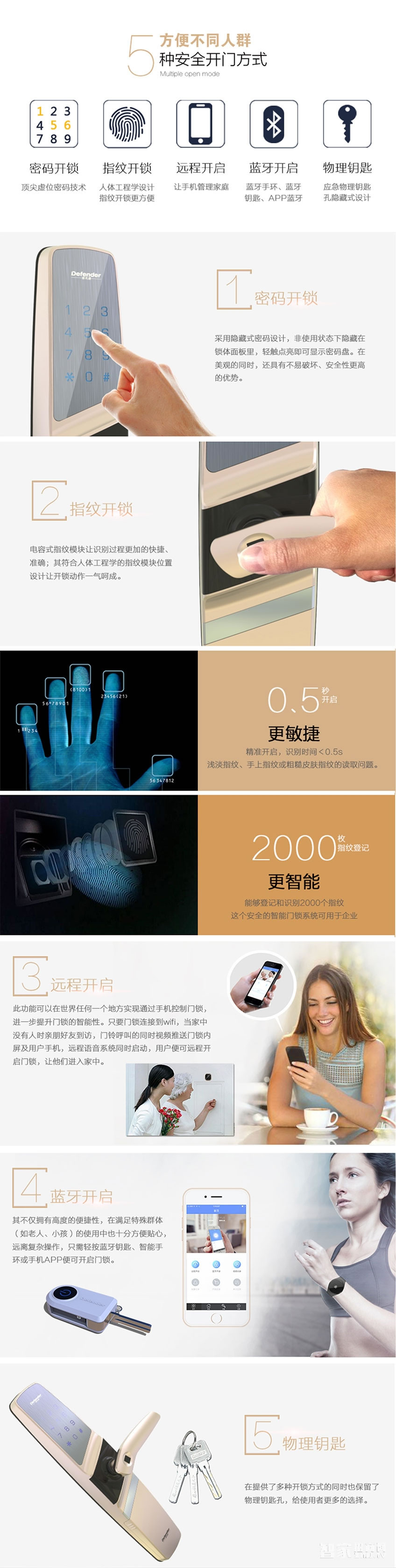 帝凡德全智能门锁 手机APP远程控制