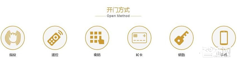 金安盾指纹密码锁 电子遥控智能锁 滑盖智能锁