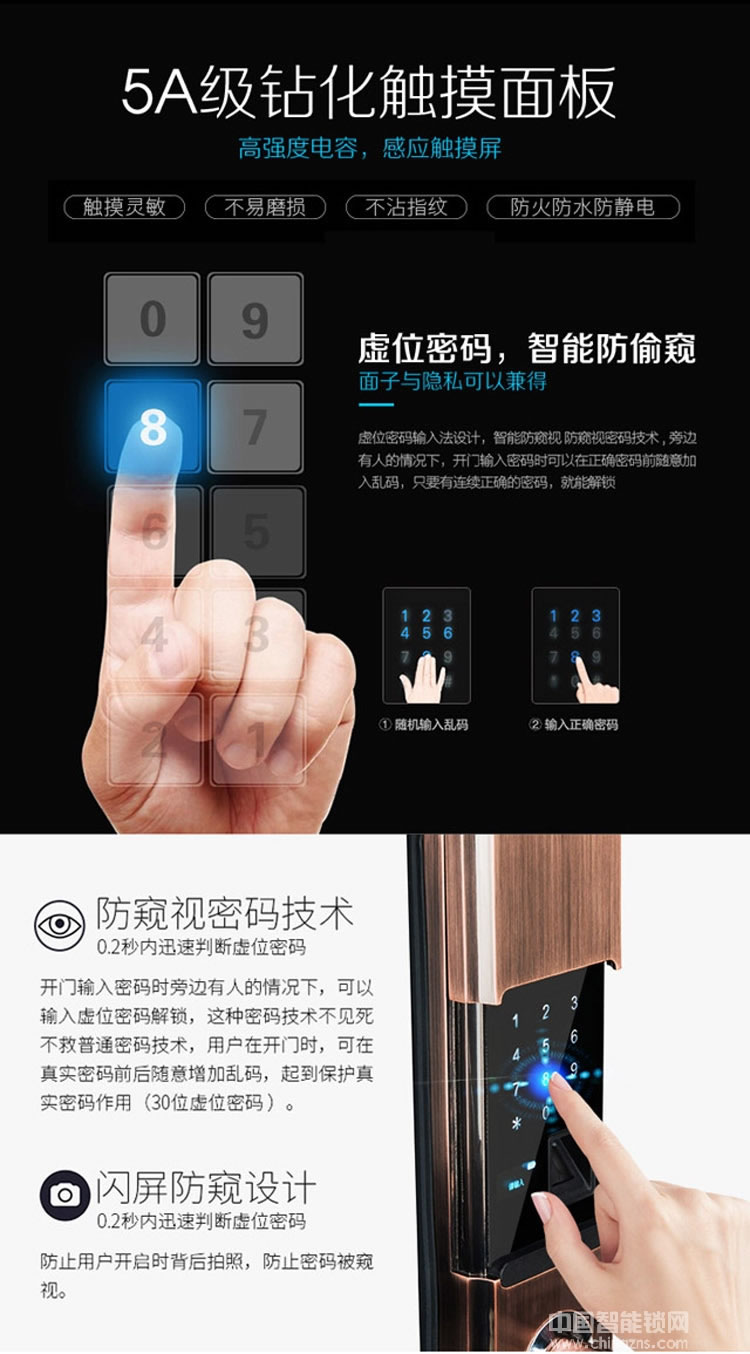 伊派尔指纹锁B级锁芯智能门锁 滑盖智能指纹密码锁