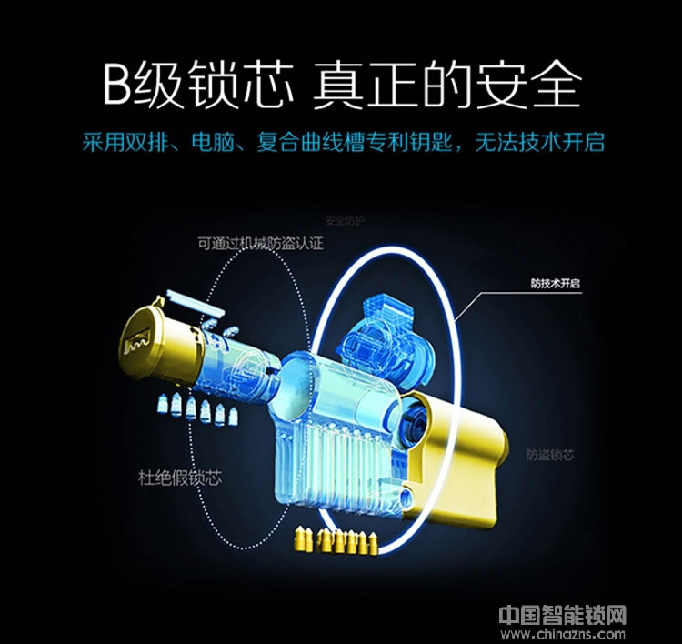伊派尔指纹锁B级锁芯智能门锁 滑盖智能指纹密码锁