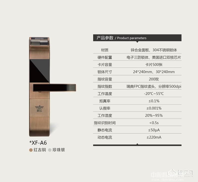 新飞FPC生物活体指纹锁  超C级防盗锁芯