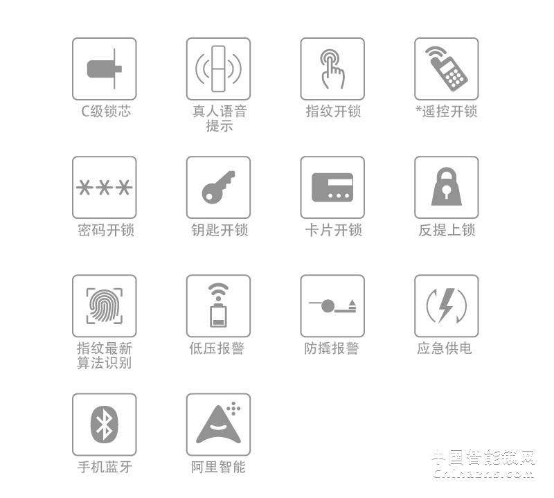 箭牌智能指纹密码锁黑梵A902 直板不锈钢一体冲压智能锁