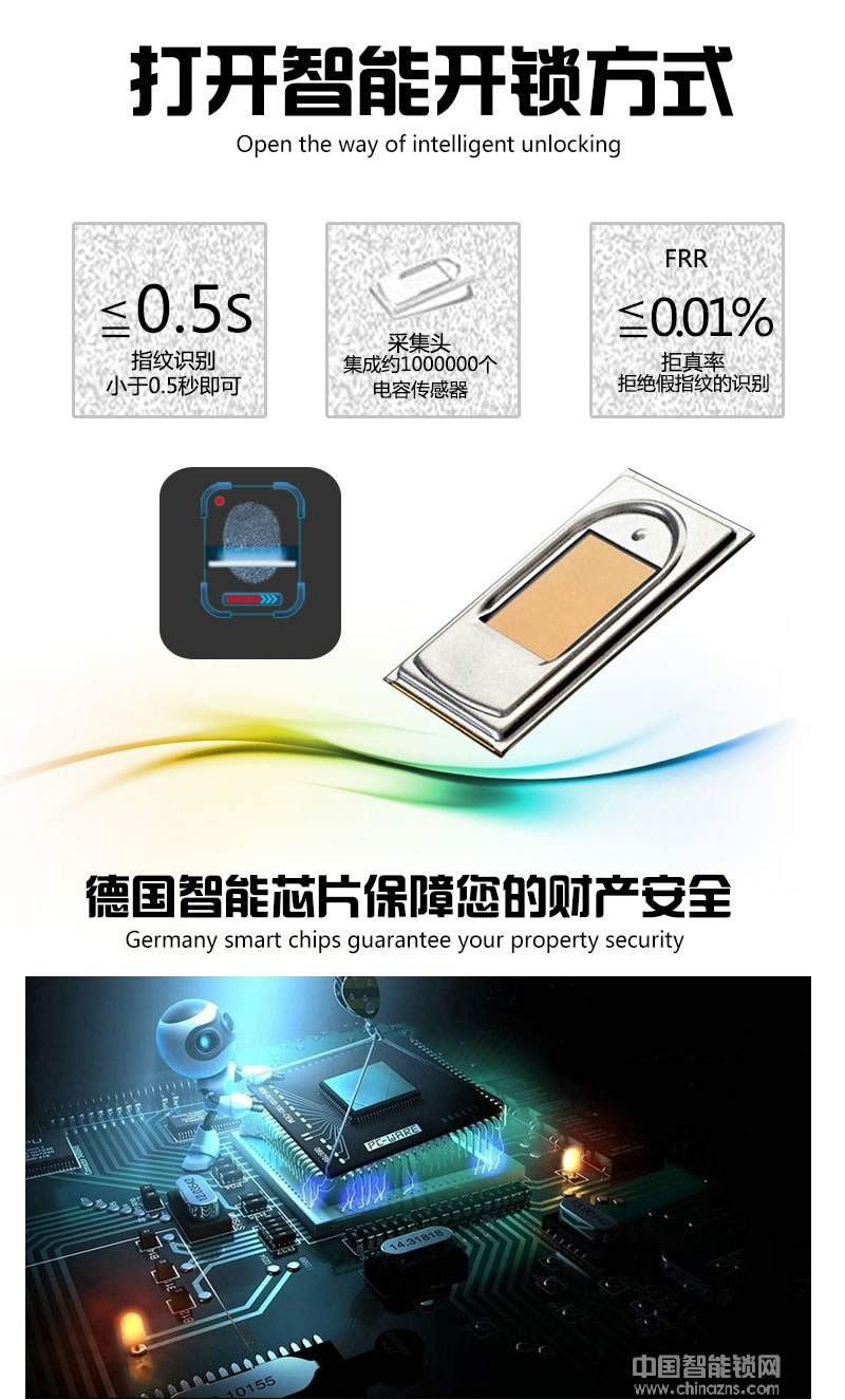 克诺雷智能锁 五合一开门智能锁 智能感应密码锁