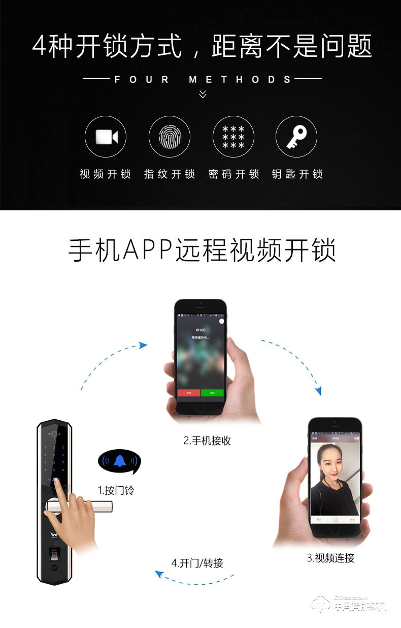 九万里智能锁W100S 指纹锁家用防盗门远程遥控密码锁