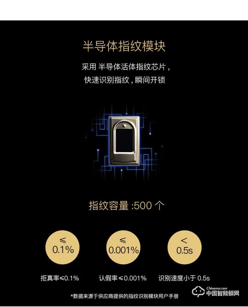 九万里智能锁W300 不锈钢指纹密码锁家用防盗门锁
