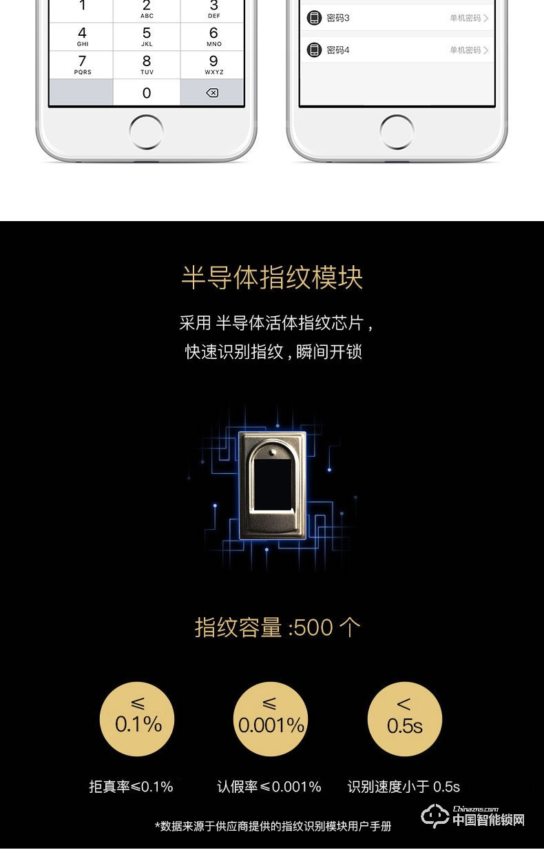 九万里智能锁 指纹锁家用防盗门锁 带摄像头密码锁