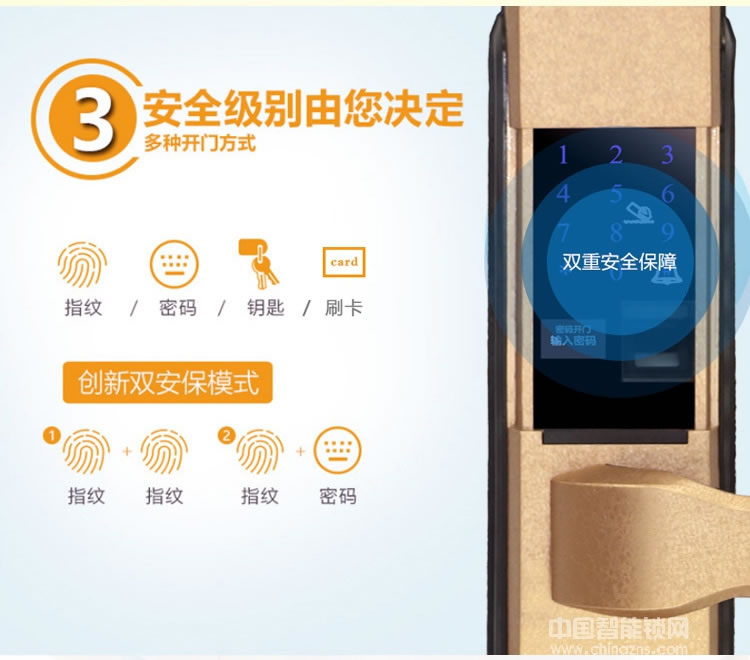硕派通用型智能锁 大门感应卡锁