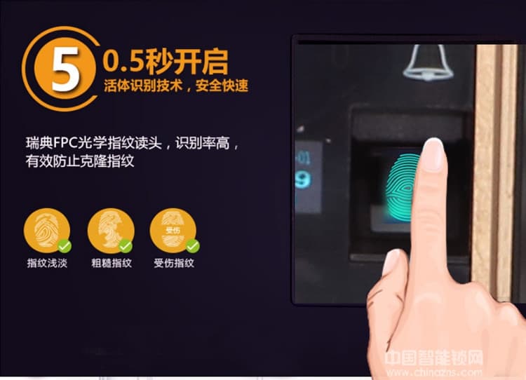 硕派通用型智能锁 大门感应卡锁