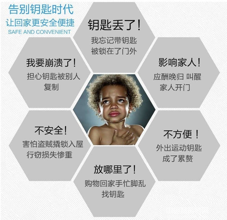硕派通用型智能锁 大门感应卡锁
