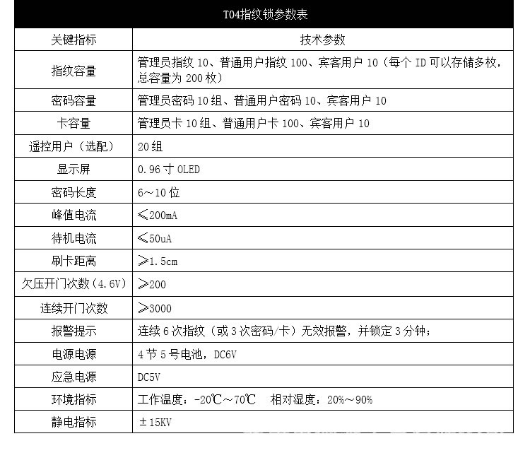 硕派手机远程电子锁 家用防盗门指纹锁