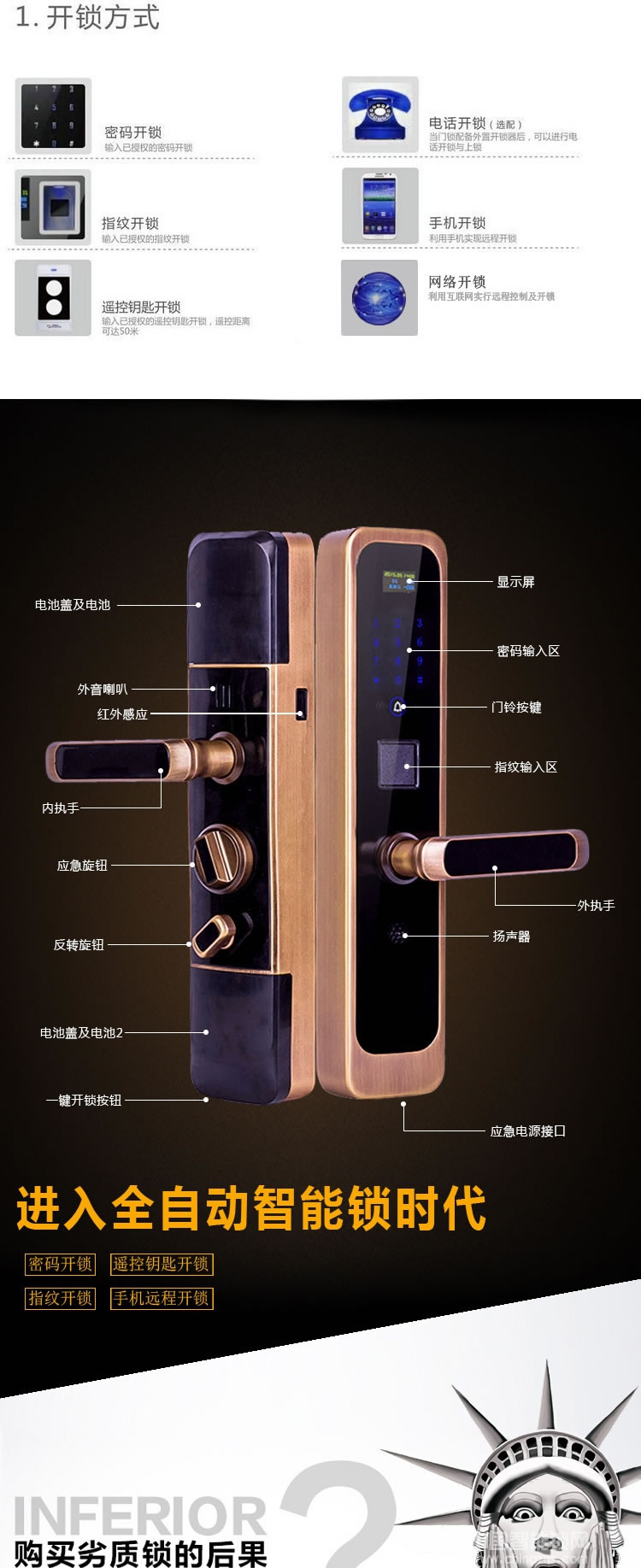 硕派家用全自动智能锁 电子感应卡锁
