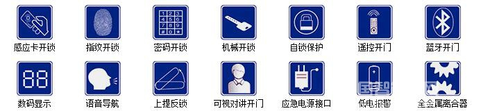 顺景智能锁家用滑盖指纹电子锁 公寓防盗门锁