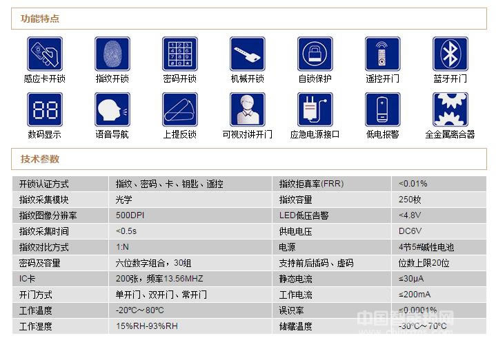 顺景智能锁智能感应卡锁 防盗门指纹密码锁