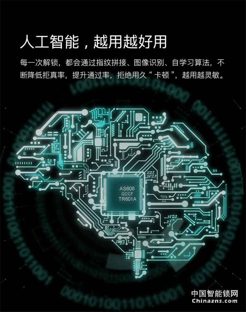 鹿客智能门锁 touch指纹锁