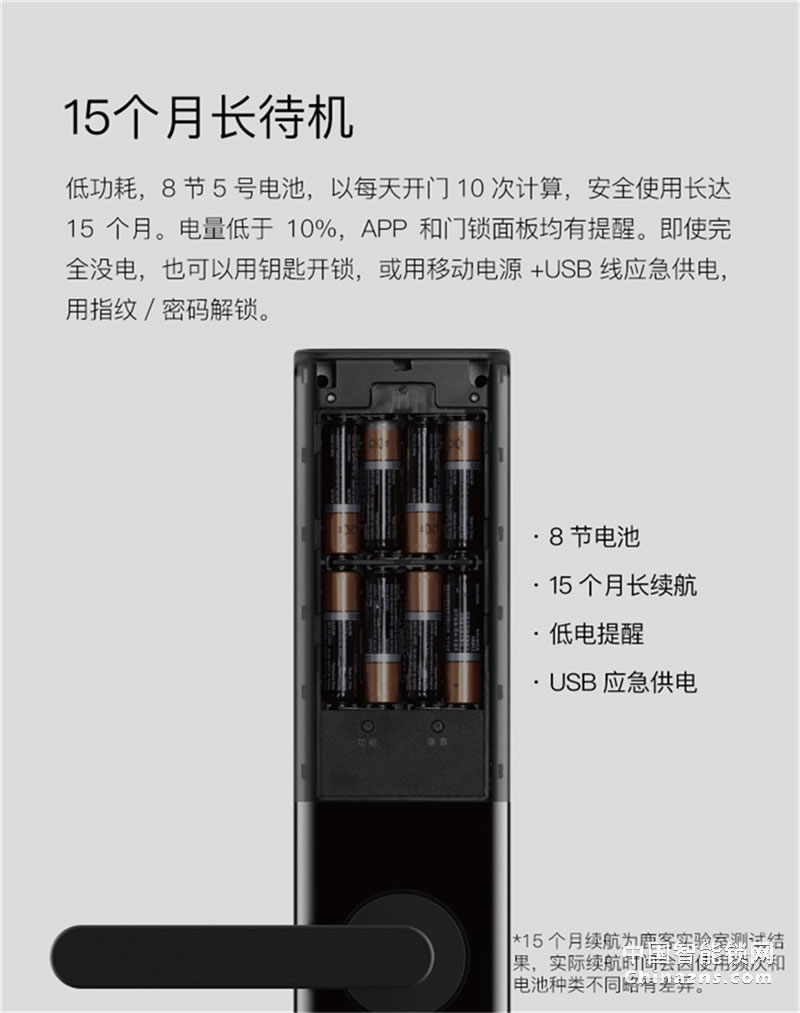 鹿客智能门锁 touch指纹锁