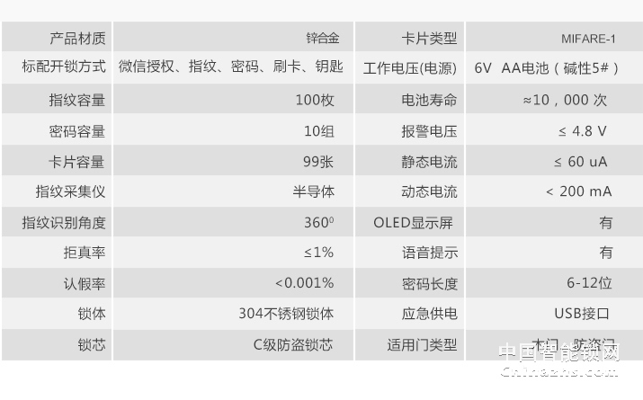 京特固APP智能锁 远程控制指纹锁 滑盖电子锁