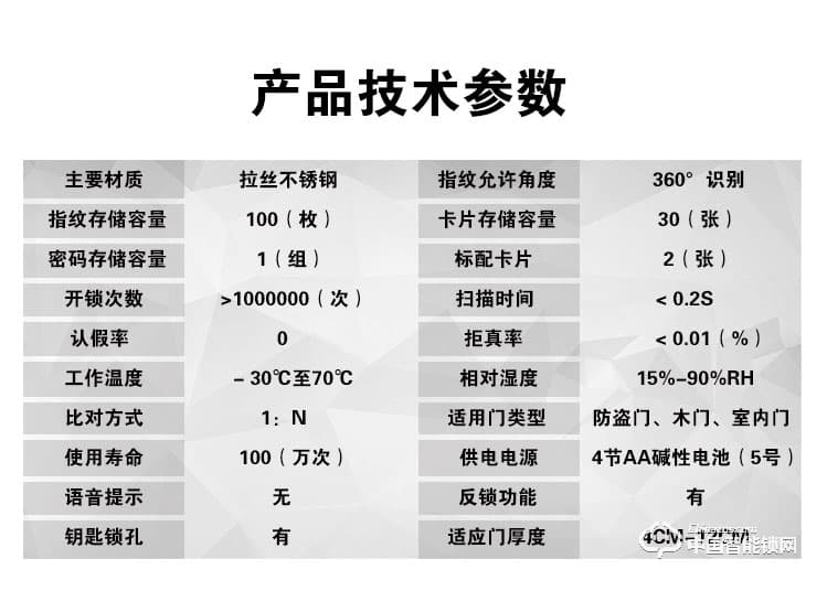 普泰升指纹锁 智能密码锁 感应大门电子锁