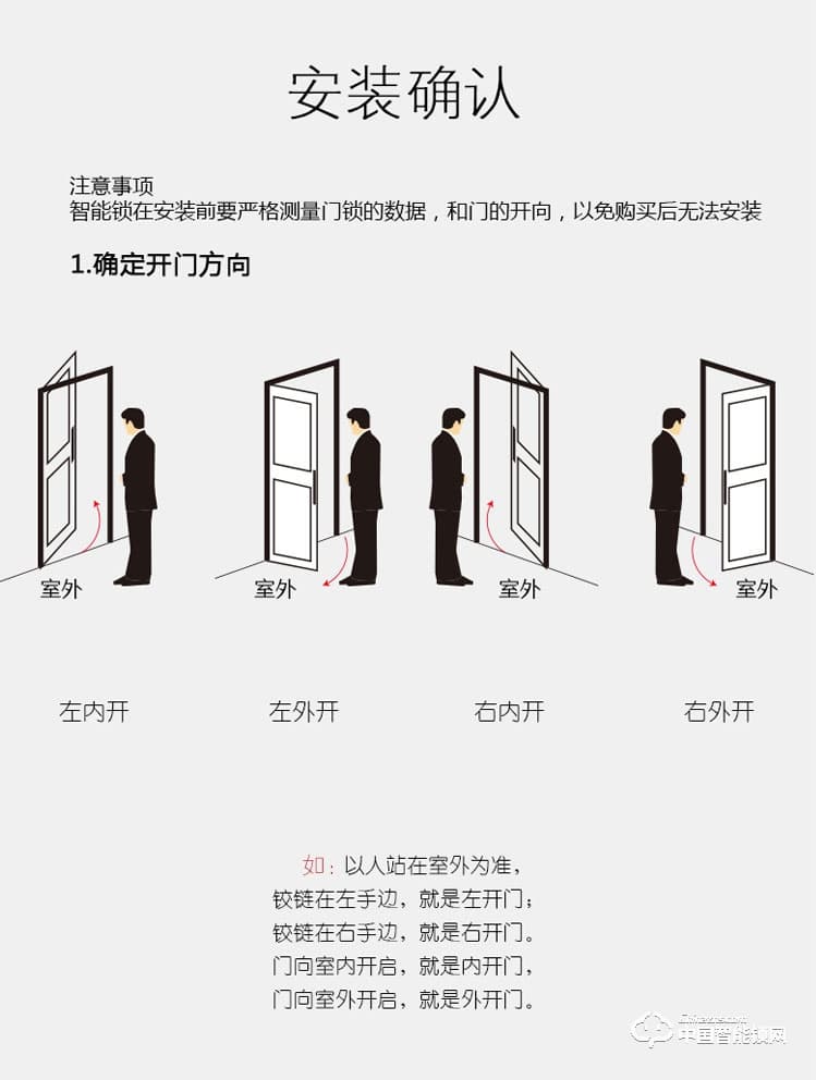 普泰升指纹锁 智能密码锁 感应大门电子锁