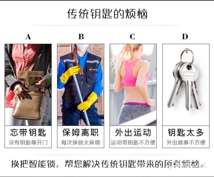 伊派尔指纹锁 智能锁密码锁刷卡锁 家用大门防盗电子锁