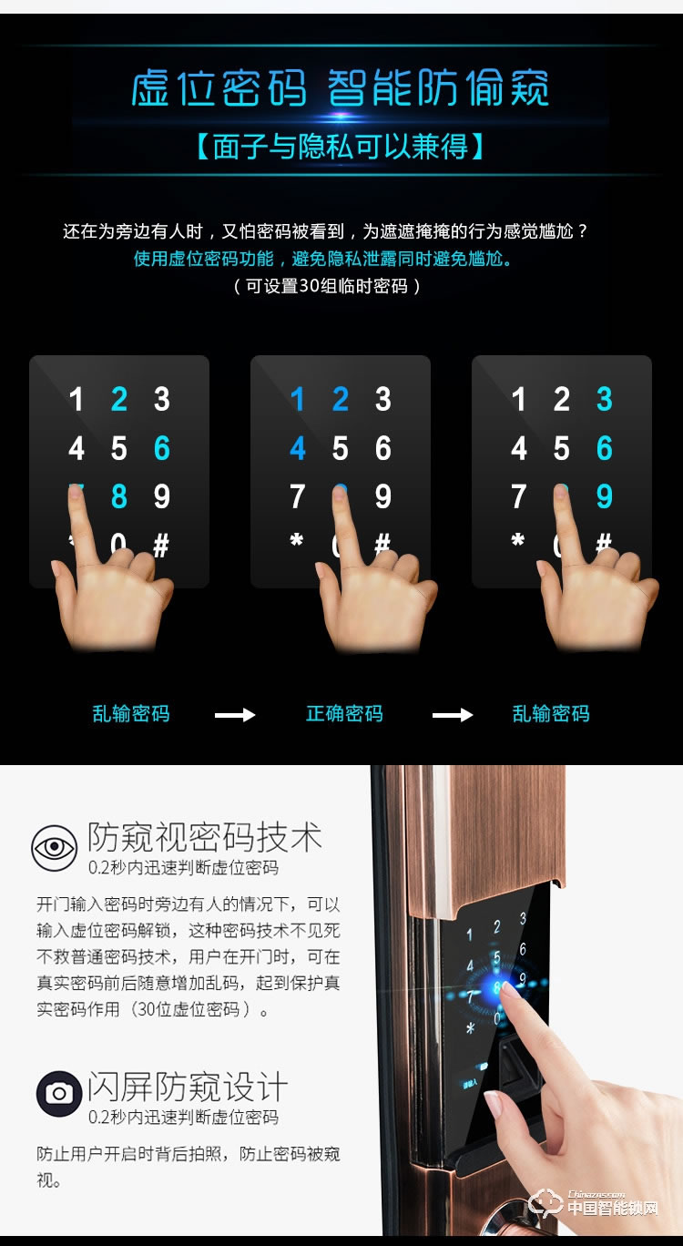 伊派尔滑盖指纹锁 家用防盗门智能锁指纹密码锁