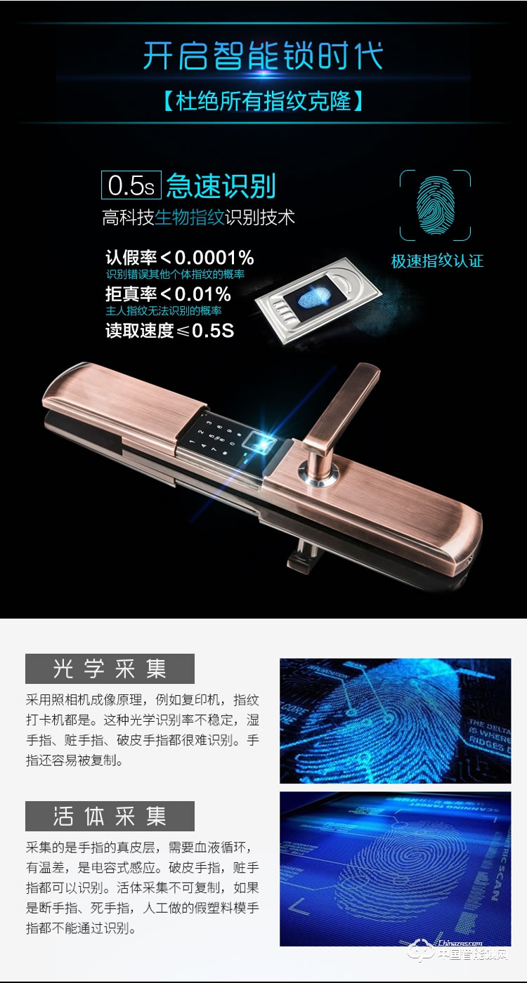 伊派尔滑盖指纹锁 智能门锁电子锁 防盗门智能锁