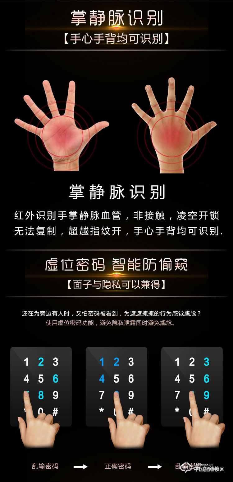 伊派尔人脸识别锁 掌静脉识别锁 指纹锁密码锁