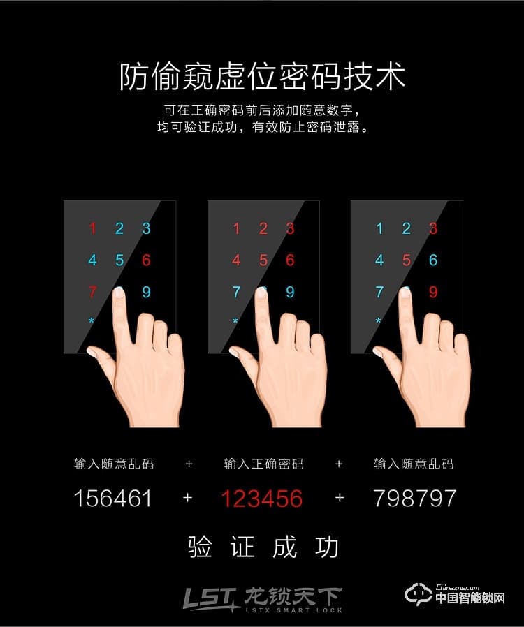 龙锁天下智能锁 指纹密码锁 防盗智能门锁Q5