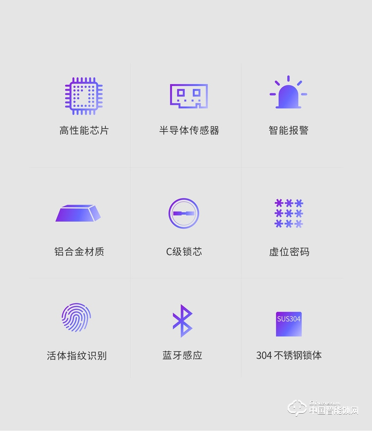 龙锁天下智能锁 防盗门指纹密码锁 直板智能门锁M05