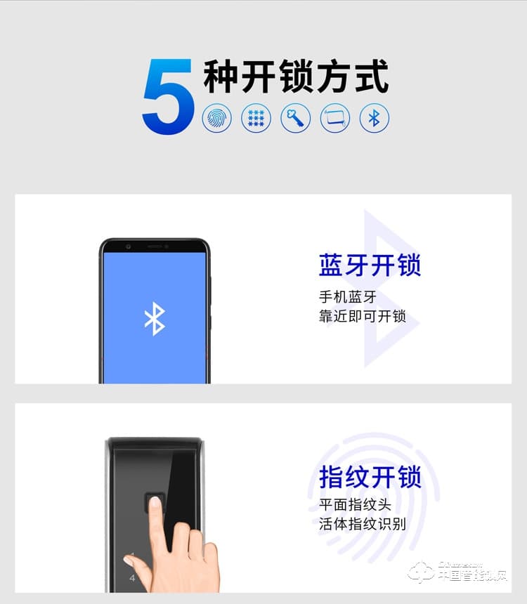 龙锁天下智能锁 防盗门指纹密码锁 直板智能门锁M05