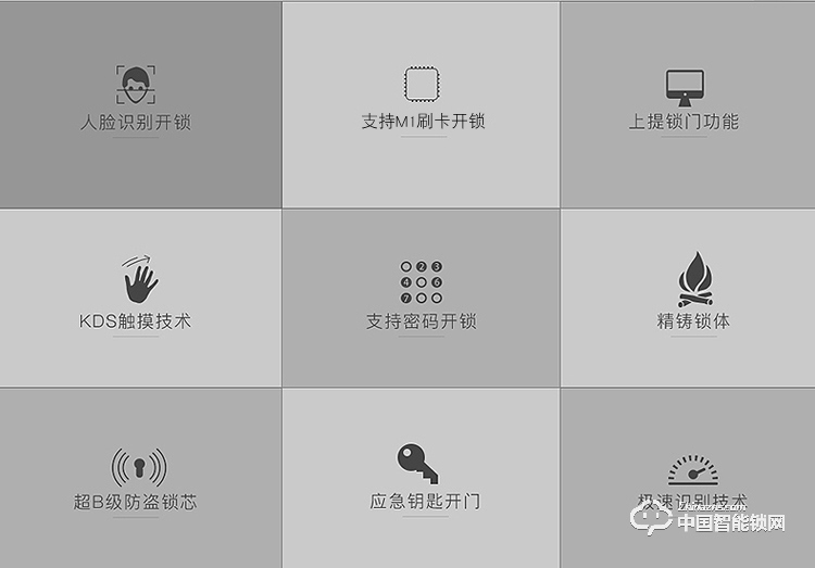 浩宇兴智能锁 人脸识别锁扫脸门锁密码锁刷卡锁智能锁