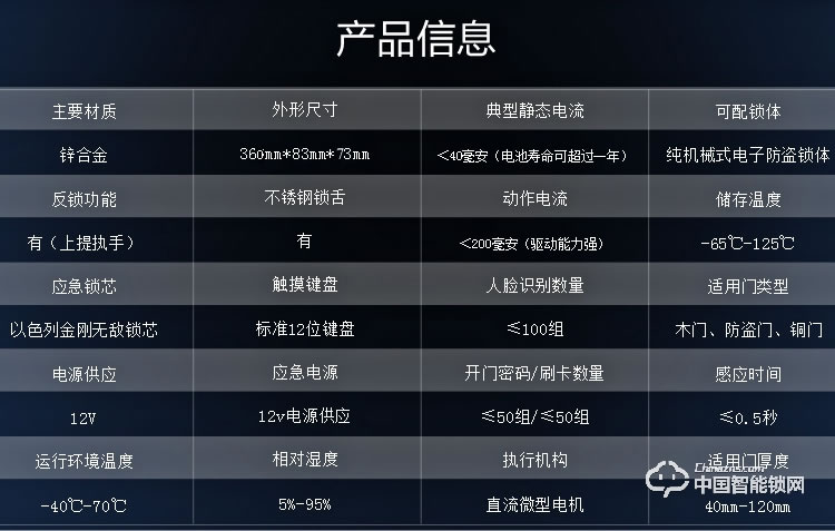 浩宇兴智能锁 人脸识别锁扫脸门锁密码锁刷卡锁智能锁
