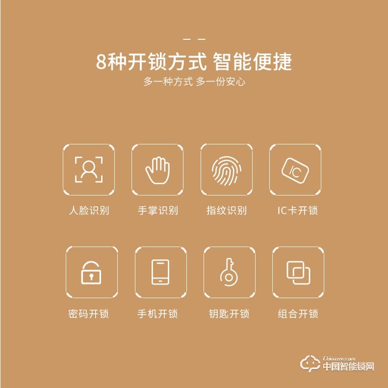 浩宇兴智能锁 全自动人脸识别锁掌纹识别指纹锁